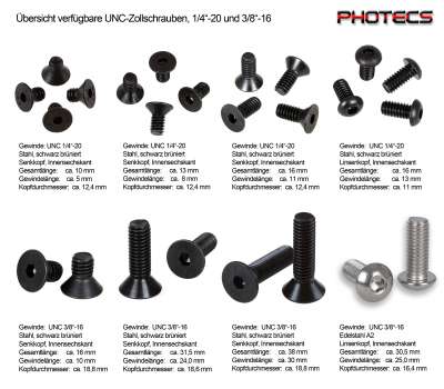 25er Set 3/4-10 X 4 Zoll Gewindestifte – Tassenpunkt, Inbusschraube, Gehärteter Stahl, Schwarz Oxidiert, Vollgewinde 25er Set 3/4-10 X 4 Zoll Gewindestifte – Tassenpunkt, Inbusschraube, Gehärteter Stahl, Schwarz Oxidiert, Vollgewinde